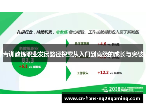 青训教练职业发展路径探索从入门到高级的成长与突破 青训教练职业发展路径探索从入门到高级的成长与突破