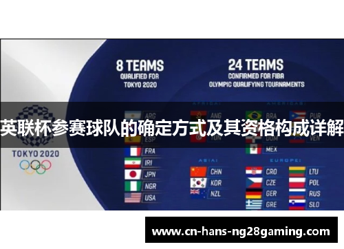 英联杯参赛球队的确定方式及其资格构成详解 英联杯参赛球队的确定方式及其资格构成详解