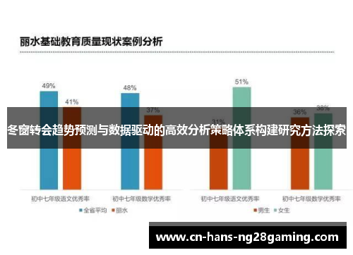 冬窗转会趋势预测与数据驱动的高效分析策略体系构建研究方法探索 冬窗转会趋势预测与数据驱动的高效分析策略体系构建研究方法探索