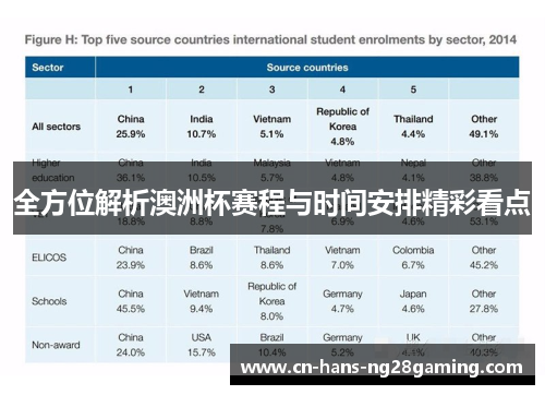 全方位解析澳洲杯赛程与时间安排精彩看点 全方位解析澳洲杯赛程与时间安排精彩看点