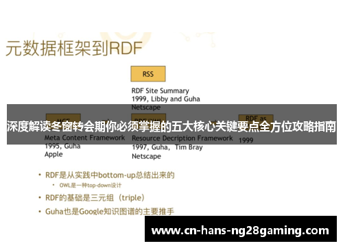 深度解读冬窗转会期你必须掌握的五大核心关键要点全方位攻略指南