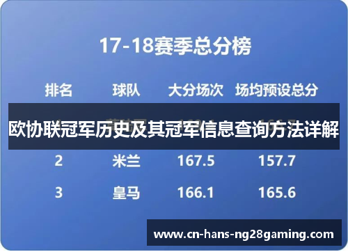 欧协联冠军历史及其冠军信息查询方法详解