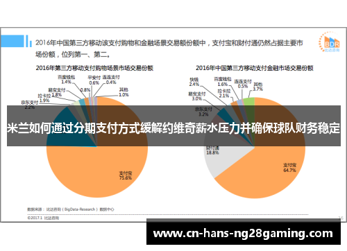 米兰如何通过分期支付方式缓解约维奇薪水压力并确保球队财务稳定