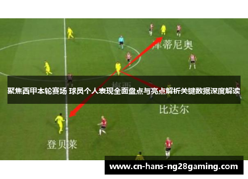 聚焦西甲本轮赛场 球员个人表现全面盘点与亮点解析关键数据深度解读