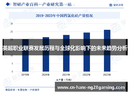 英超职业联赛发展历程与全球化影响下的未来趋势分析