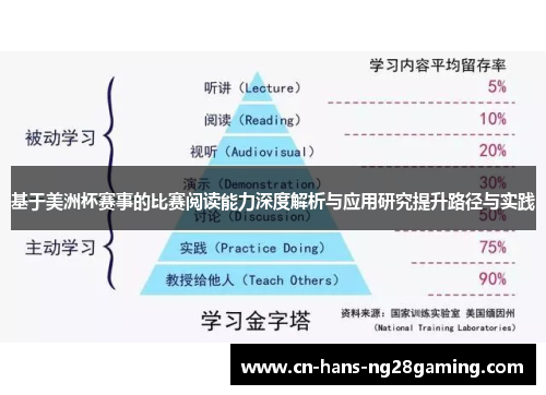 基于美洲杯赛事的比赛阅读能力深度解析与应用研究提升路径与实践
